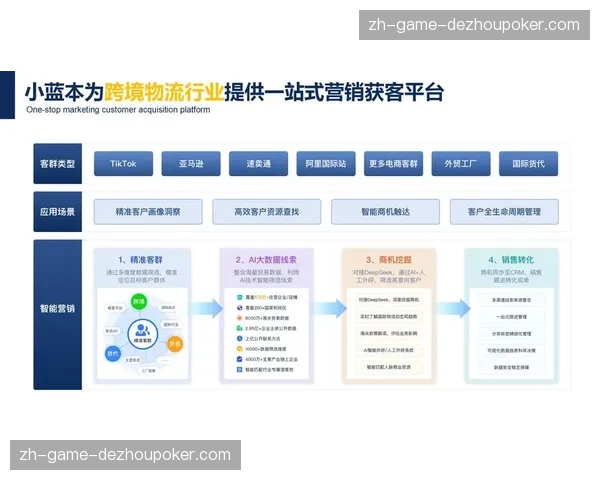 数字化执行平台在当前周期通过智慧物流算法有效缩减临时搭建碳足迹