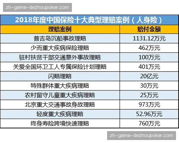 保险服务已深度嵌入购票支付流程 完善赛事风险保障体系